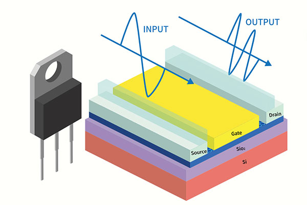 第三方AEC-Q101认证测试机构 第三方AEC-Q101认证测试机构