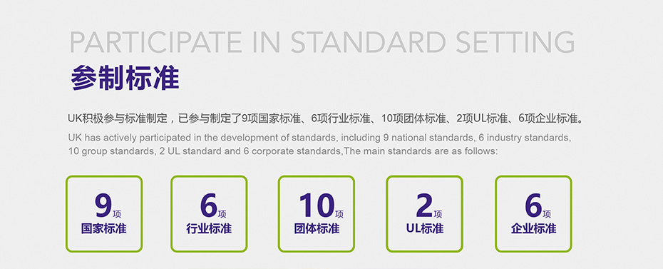 PA视讯检测参制标准 PA视讯检测参制标准